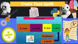 Division 1  Multiplication and division  Arithmetic  Khan Academy [upl. by Gnivre878]