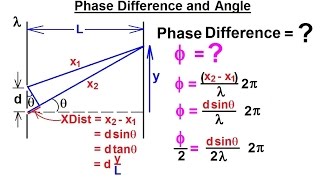 Physics 60 Optics Double Slit Interference 10 of 25 Phase Difference and Angle [upl. by Rene]