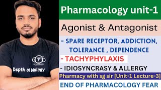 Agonists amp antagonists  spare receptors  addiction  tolerance  tachyphylaxis  idiosyncrasy [upl. by Mahmud]