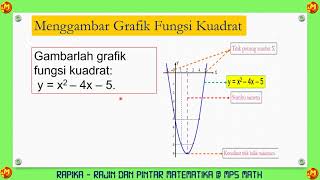 Cara Menggambar Grafik Fungsi Kuadrat [upl. by Yanrahc566]