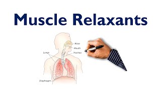 Muscle Relaxant Pharmacology Made Easy STEP NCLEX COMLEX [upl. by Nelle]