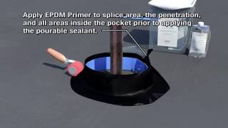 U16A EPDM PS Pourable Sealer Pocket [upl. by Navac]