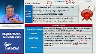 Nefrología  5 INFECCIÓN URINARIA ITU [upl. by Ellehcim]