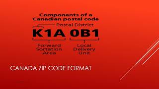 Canada ZIP Code Lookup Canada Postal Code Format  Canada ZIP Code TorontoOntario Alberta etc [upl. by Yla]