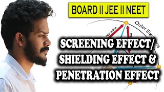 ShieldingScreening effect amp Penetration effect  JEE  NEET  BOARD  Explanation in Malayalam [upl. by Nauqaj480]