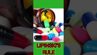 Drug Development Rule 5 Lipinskis Rule of Five  CLINPHARMABLOG Drsrinivas clinicalresearch [upl. by Einatirb]