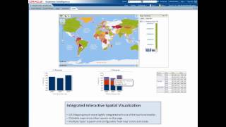 Features of OBIEE 11g [upl. by Luas]