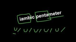 Understanding Iambic Pentameter [upl. by Marius]