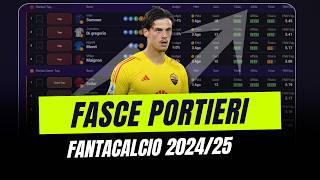 FASCE PORTIERI ASTA FANTACALCIO 202425  Tutti i Prezzi le note e Abbinamenti [upl. by Airehs720]