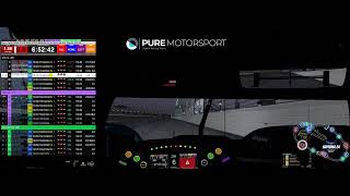 Daytona 24 Hours 4pm race  PM Purple part 2 [upl. by Darlene936]