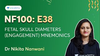 NF100 E38 Fetal Skull Diameters Engagement Mnemonics  Dr Nikita Nanwani [upl. by Symon635]