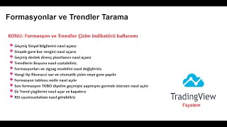 TradingView  Fsystem Formasyon ve Trendler indikatörü Konu Genel Kullanım Parametre ayarları [upl. by Melany188]