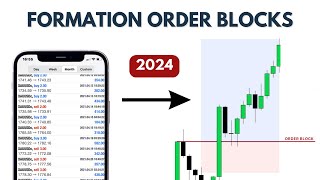 Comprendre les ORDER BLOCKS de A à Z avancé [upl. by Valentino856]