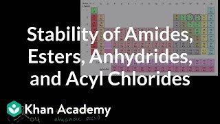 Relative stability of amides esters anhydrides and acyl chlorides  Khan Academy [upl. by Bently]