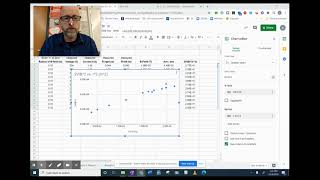 Electromagnetism  AP Physics 2  Charge to Mass Ratio of an Electron Data Part 2 Graphing [upl. by Anaert889]