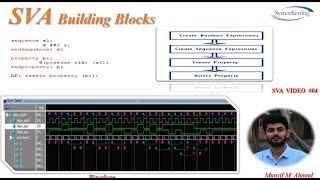 Building blocks of SVA System Verilog Assertions SVA VIDEO 04 [upl. by Nnyl162]