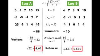 Genomgång Statistik Ma2b  Standardavvikelse [upl. by Kimble]