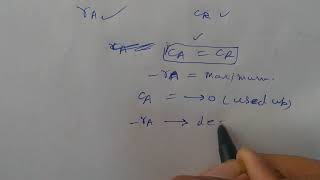 Autocatalytic reaction [upl. by Atlas]