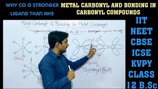 Metal Carbonyl And Bonding In Carbonyl compound Why CO is stronger ligand then NH3IITNEETCBSE [upl. by Lotta]