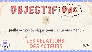 BAC Cours Environnement  Les relations entre les acteurs [upl. by Torto]