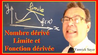 Révision Maths Bac  Nombre dérivé limite et fonction dérivée [upl. by Gwennie]