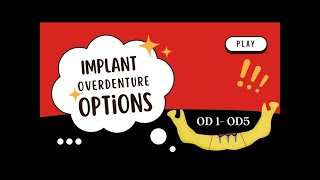 Implant Overdenture Treatment Options  IMPLANTOLOGY [upl. by Marylou]