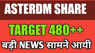 Aster DM Healthcare Limited Latest News Analysis and Share Targets [upl. by Aneeb228]