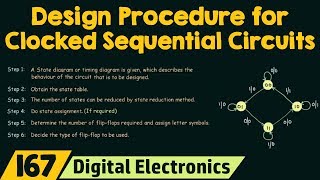 Design Procedure for Clocked Sequential Circuits [upl. by Halda]