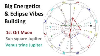 Astrology Sept 1016 2024 1st Qrt Moon  Mutable Grand Cross  Sun sq Jupiter Venus trine Jupiter [upl. by Donnell]