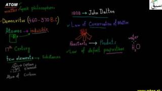 Atom Chemistry Lecture  Sabaqpk [upl. by Derayne]