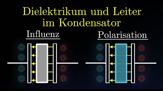 Dielektrikum und Leiter im Kondensator  Elektrizität 14 von 14 [upl. by Ludovico]