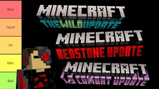 Minecraft UPDATED UPDATED UPDATE TIER LIST [upl. by Dymoke]