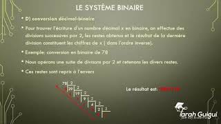 Informatique de gestion  Séance 5 Codage de linformation [upl. by Rosanna]