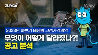 2023년 하반기 RPS 태양광 고정가격계약 공고 분석 [upl. by Enenej]