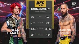 UFC 299 Sean OMalley vs Marlon Vera 2 Full Fight [upl. by Mcquoid]