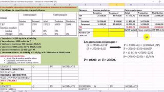 Exercice corrigéCalcul du coût dachat coût de production coût de revient et du résultat analytique [upl. by Amedeo]