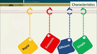 How to create a Grampositive cocci flow chart for diagnosis [upl. by Seem]