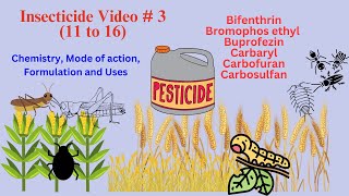 Video   3 Effective Insecticides Understanding Modes of Action and Formulations [upl. by Longtin]