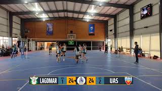 LAGOMAR vs UAS U17F  UAS [upl. by Eelsew708]