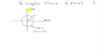 Introduction to the zTransform [upl. by Naletak]