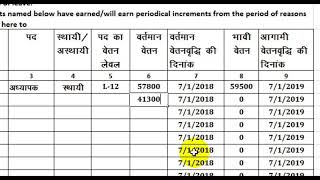 quotIncrement Orderquot 1 July 2018 With 7th Pay Metrics State Govt [upl. by Jecon606]