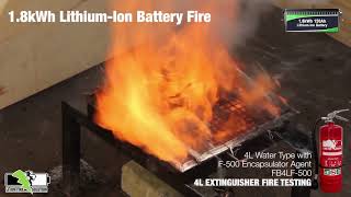 Lithium ion Fire Extinguisher test [upl. by Eudoca]