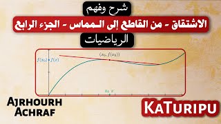 الاشتقاق  من القاطع إلى المماس  الجزء الرابع  Part 4 Du Sécant au Tangent [upl. by Schilling148]