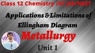 Class 12 Chemistry  Applications amp Limitations of Ellingham Diagram l Metallurgy Unit 1 part 15 [upl. by Nette]