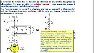 Moteur triphasé alternatif  inversion sens de rotation [upl. by Leamse]