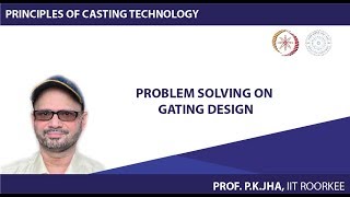 Problem solving on gating design [upl. by Stormie]