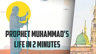 Prophet Muhammad Life in 2 Minutes  The Prophet Muhammad Life Stories [upl. by Arretak781]