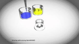 Electronic pipetting in diluting and mixing mode [upl. by Cailean]