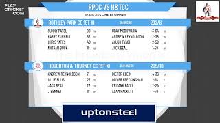 Rothley Park CC 1st XI v Houghton amp Thurnby CC 1st XI [upl. by Ulita]