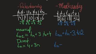 Rekenkundige en meetkundige rijen [upl. by Nallac]